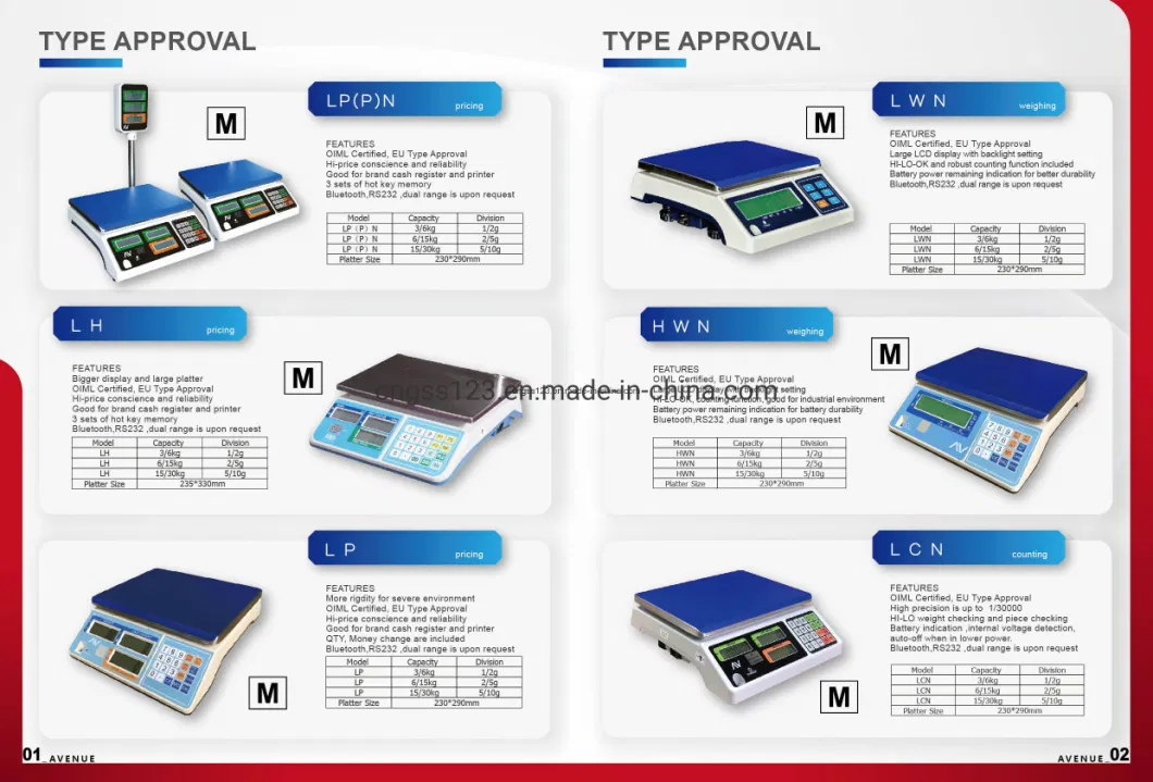 OIML Scale Waterproof Weighing Electronic Scale (AIPI-SS2)